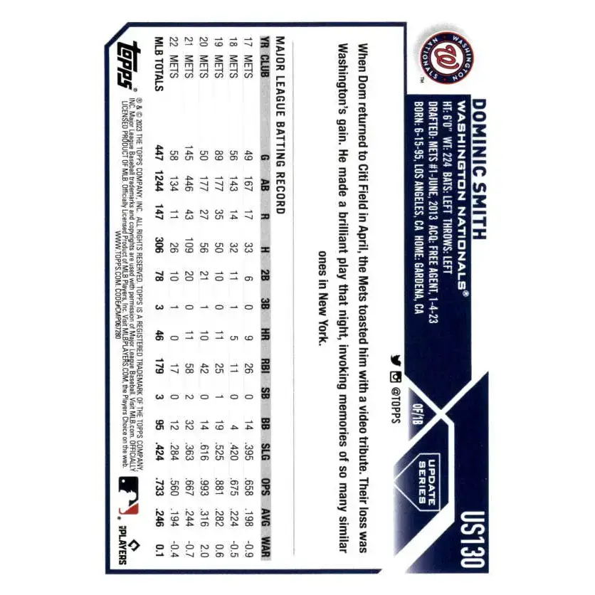 2023 Topps Update Series #US130 Dominic Smith NM-MT Washington Nationals Baseball Card - Baseball Card