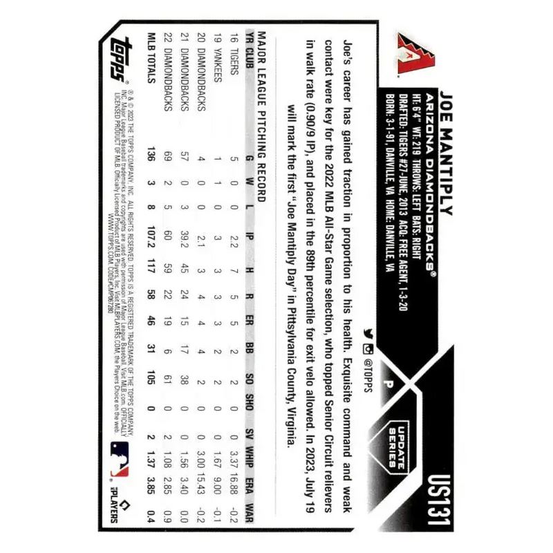 2023 Topps Update Series #US131 Joe Mantiply NM-MT Arizona Diamondbacks Baseball Card - Baseball Card Single