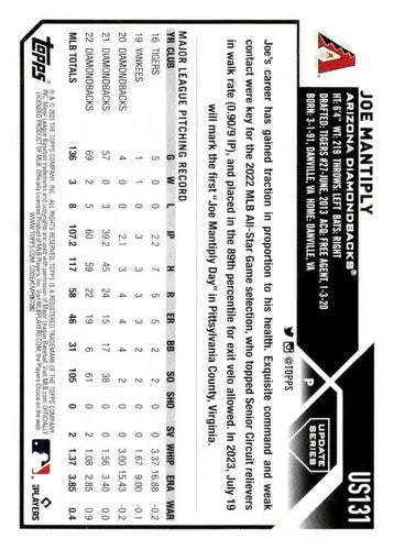 2023 Topps Update Series US131 Joe Mantiply baseball card Diamondbacks ID 67048