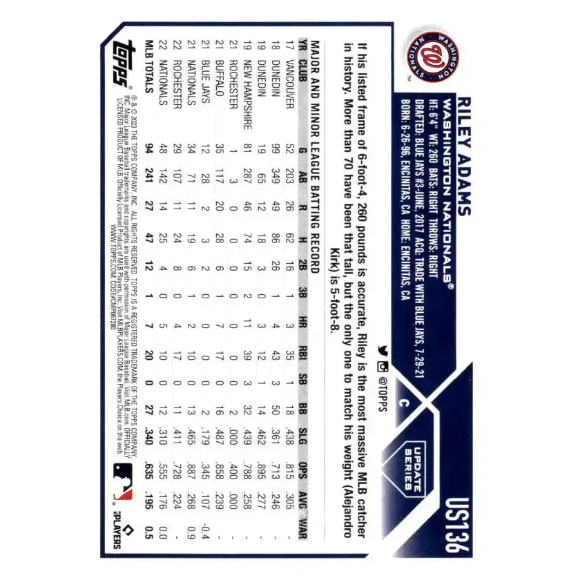 2023 Topps Update Series #US136 Riley Adams NM-MT Washington Nationals Baseball Card - Baseball Card