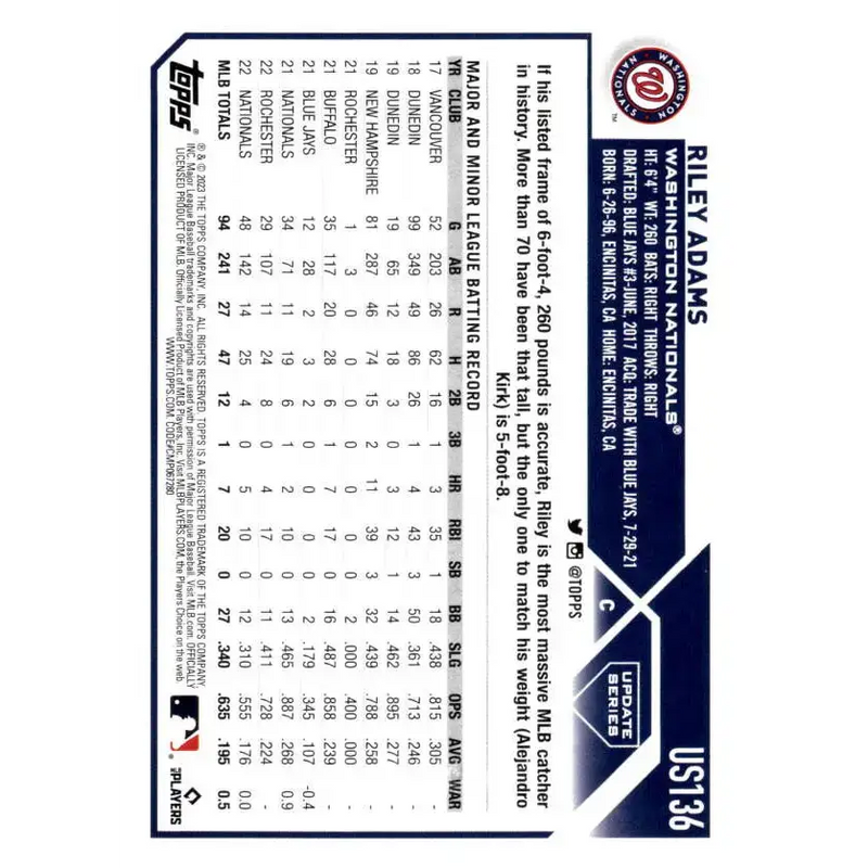 2023 Topps Update Series #US136 Riley Adams NM-MT Washington Nationals Baseball Card - Baseball Card Single