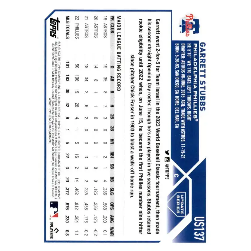 2023 Topps Update Series #US137 Garrett Stubbs NM-MT Philadelphia Phillies Baseball Card - Baseball Card