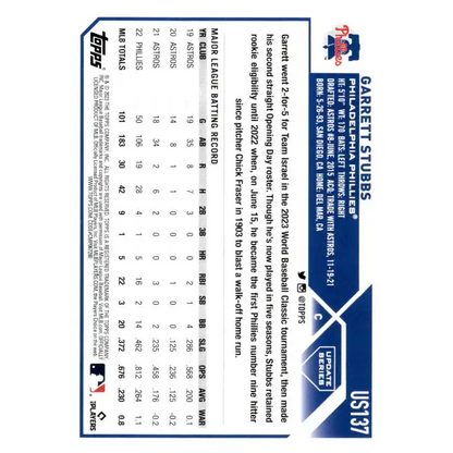 2023 Topps Update Series #US137 Garrett Stubbs NM-MT Philadelphia Phillies Baseball Card - Baseball Card