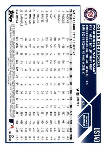 2023 Topps Update Series #US140 Corey Dickerson NM-MT Nationals ID:73869 - Baseball Card Single