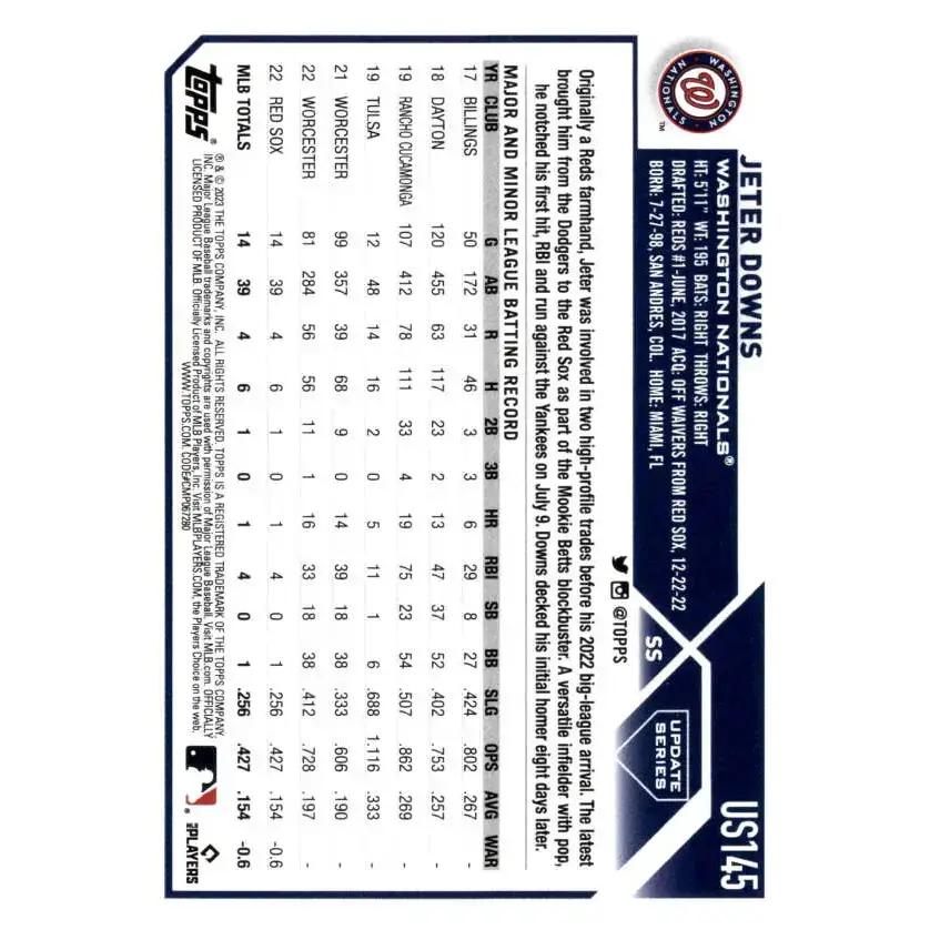 2023 Topps Update Series #US145 Jeter Downs NM-MT RC Rookie Washington Nationals Baseball Card - Baseball Card Single