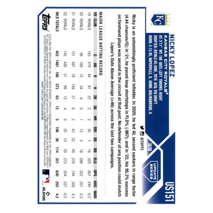 2023 Topps Update Series #US151 Nicky Lopez NM-MT Kansas City Royals Baseball Card