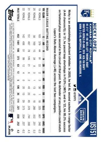 2023 Topps Update Series US151 Nicky Lopez Royals baseball card NM-MT