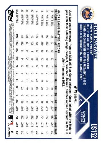 Omar Narvaez baseball card from 2023 Topps Update Series with original gloss