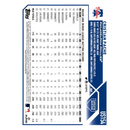 2023 Topps Update Series #US154 Cristian Pache NM-MT Philadelphia Phillies Baseball Card