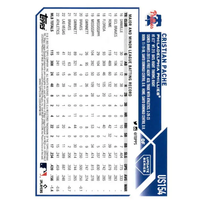 2023 Topps Update Series #US154 Cristian Pache NM-MT Philadelphia Phillies Baseball Card - Baseball Card Single