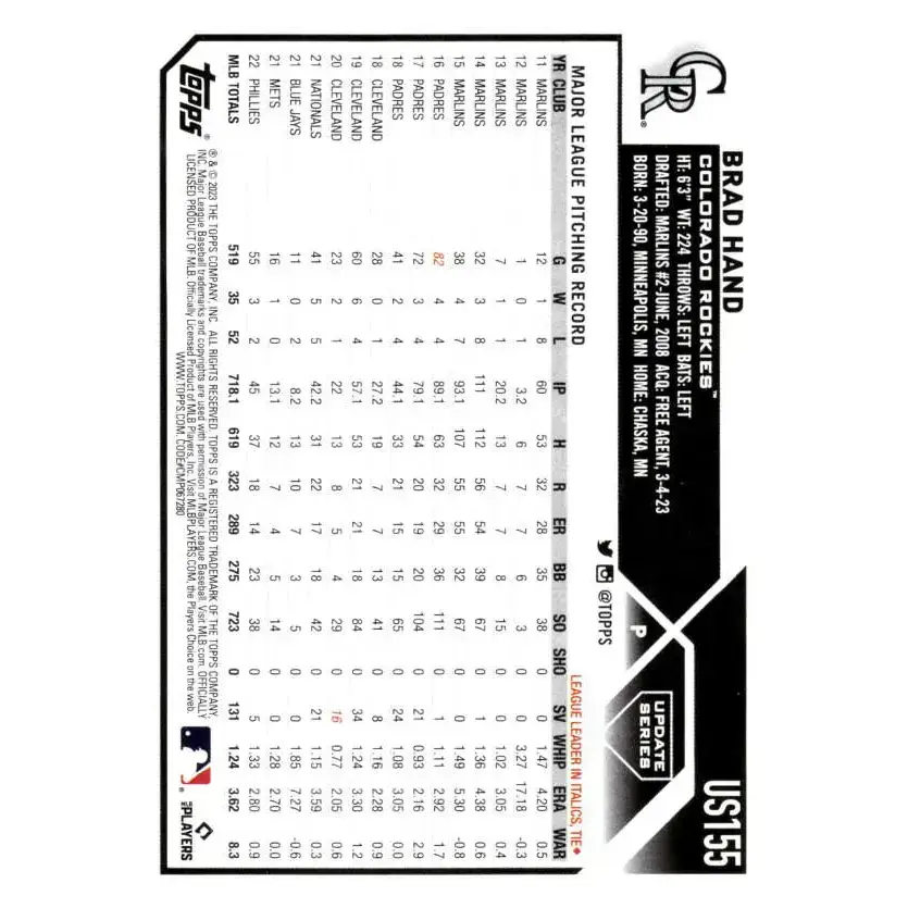 2023 Topps Update Series #US155 Brad Hand NM-MT Colorado Rockies Baseball Card - Baseball Card Single
