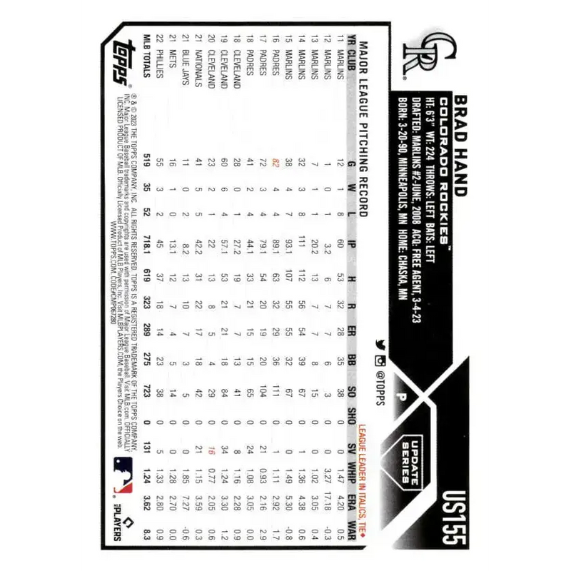 2023 Topps Update Series #US155 Brad Hand NM-MT Colorado Rockies Baseball Card - Baseball Card Single