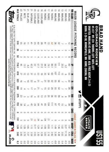 Original gloss 2023 Topps Update Series Brad Hand baseball card NM Near Mint Rockies