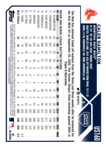 2023 Topps Update Series US160 Caleb Hamilton baseball card back with original gloss