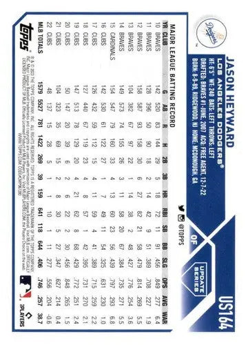 2023 Topps Update Series US164 Jason Heyward Dodgers baseball card perfect NM-MT