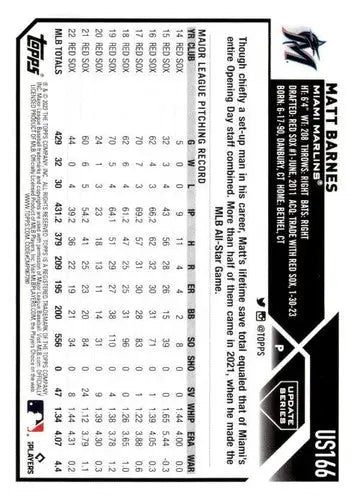 2023 Topps Update Series #US166 Matt Barnes NM Near Mint Marlins ID:64538 - Baseball Card Single