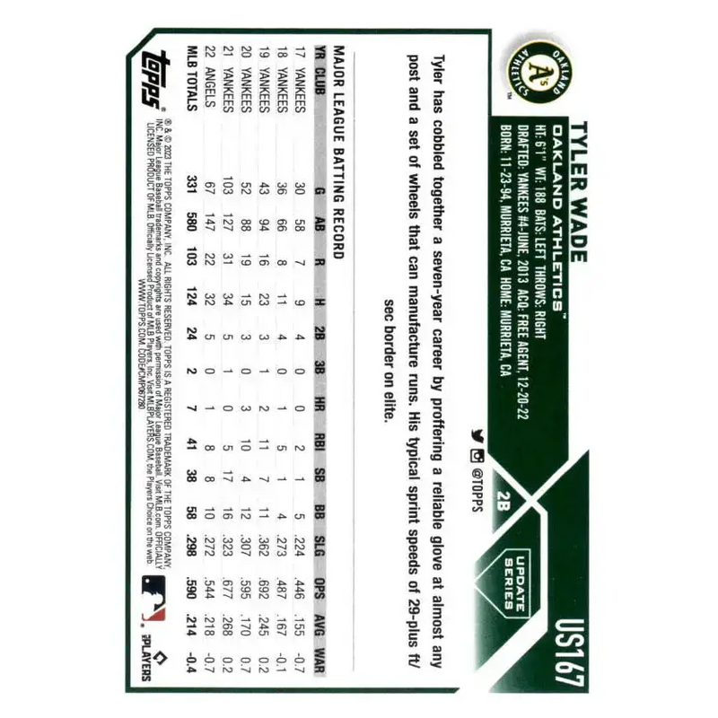 2023 Topps Update Series #US167 Tyler Wade NM-MT Oakland Athletics Baseball Card