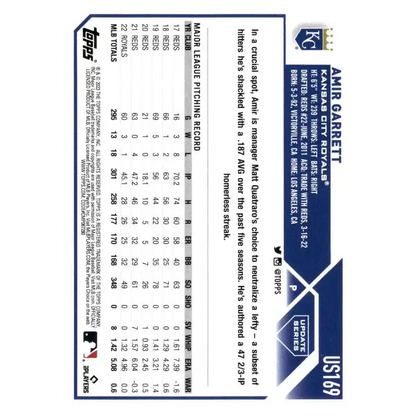 2023 Topps Update Series #US169 Amir Garrett NM-MT Kansas City Royals Baseball Card - Baseball Card