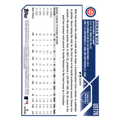 2023 Topps Update Series #US170 Rowan Wick NM-MT Chicago Cubs Baseball Card - Baseball Card