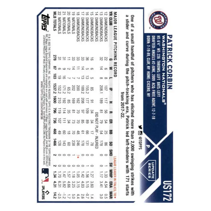 2023 Topps Update Series #US172 Patrick Corbin NM-MT Washington Nationals Baseball Card - Baseball Card Single