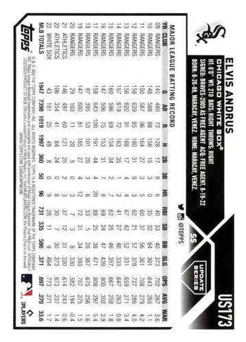 Elvis Andrus baseball card from 2023 Topps Update Series with original gloss NC Near Mint