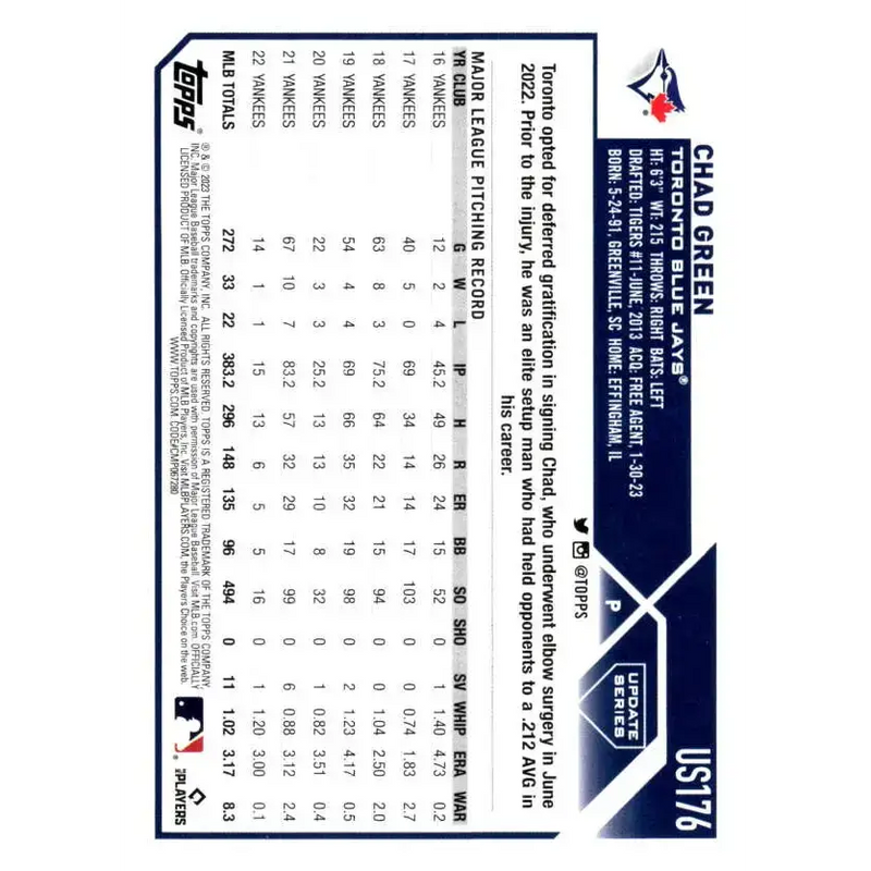2023 Topps Update Series #US176 Chad Green NM-MT Toronto Blue Jays Baseball Card - Baseball Card Single