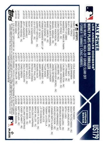 Baseball card featuring Max Muncy US179 from 2023 Topps Update Series