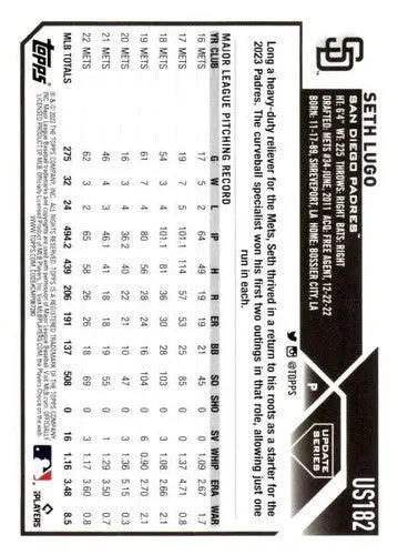 2023 Topps Update Series #US182 Seth Lugo NM-MT Padres ID:67665 - Baseball Card Single