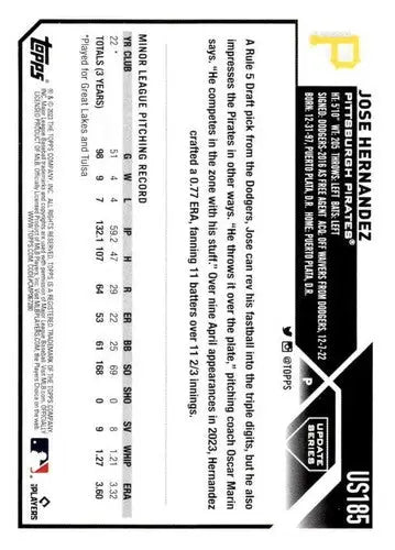 Baseball card back showing US185 Jose Hernandez Topps Update series rookie card