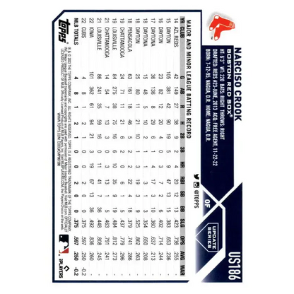 2023 Topps Update Series #US186 Narciso Crook NM-MT RC Rookie Boston Red Sox Baseball Card - Baseball Card