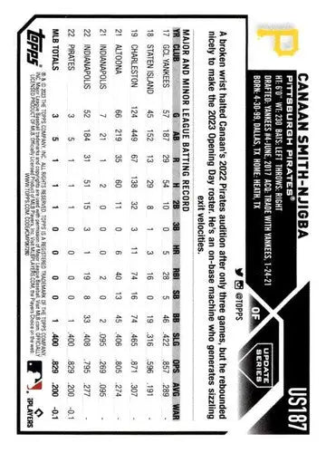Baseball card from 2023 Topps Update Series featuring Canaan Smith-Njigba RC
