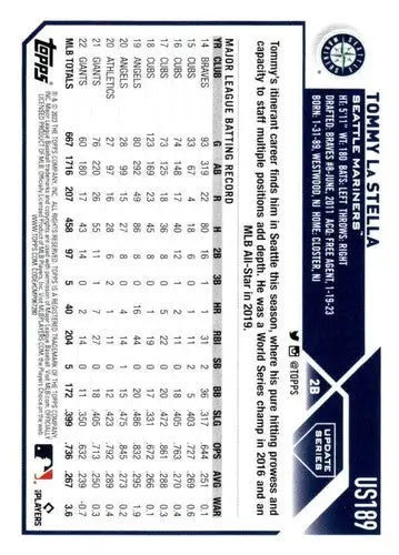 2023 Topps Update Series Tommy La Stella baseball card with original gloss near mint Mariners ID 64548