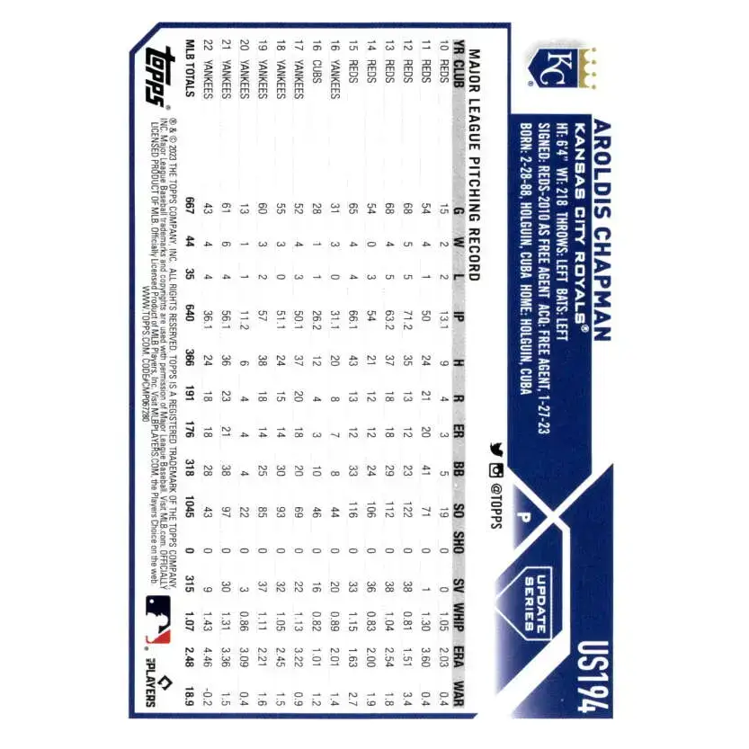 2023 Topps Update Series #US194 Aroldis Chapman NM-MT Kansas City Royals Baseball Card