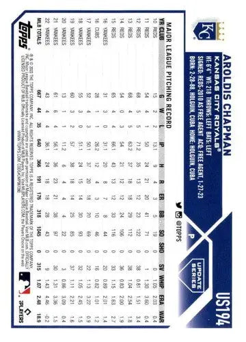 2023 Topps Update Series #US194 Aroldis Chapman NM-MT Royals ID:67668 - Baseball Card Single