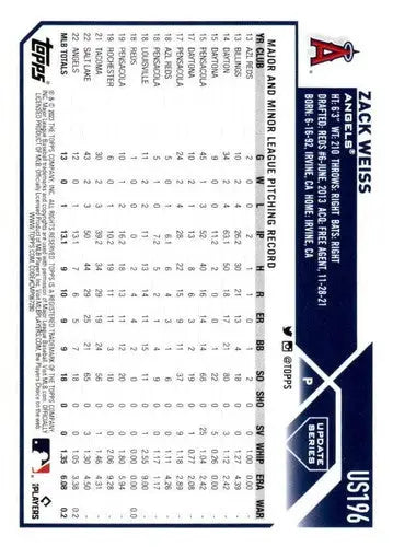 Original gloss 2023 Topps Update Series US196 Zack Weiss mint RC rookie card