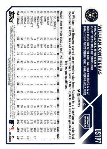 2023 Topps Update Series #US197 William Contreras NM-MT Brewers ID:63867 - Baseball Card Single