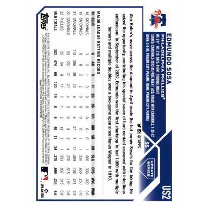 2023 Topps Update Series #US2 Edmundo Sosa NM-MT Philadelphia Phillies Baseball Card