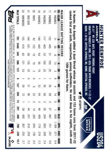 2023 Topps Update Series US204 Hunter Renfroe baseball card Angels NM-MT product