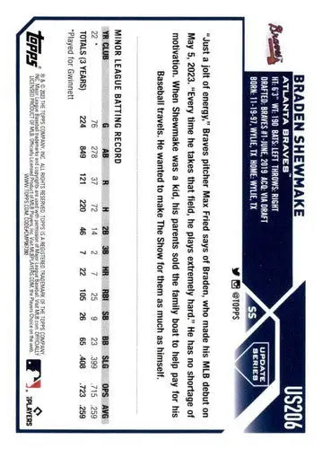 2023 Topps Update Series US206 Braden Shewmake rookie baseball card in near mint condition