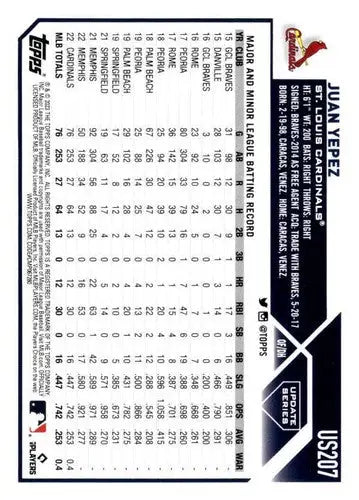 Original gloss 2023 Topps Update Series US207 Juan Yepez baseball card NM near mint