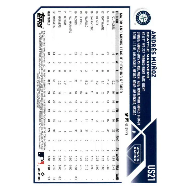 2023 Topps Update Series #US21 Andres Munoz NM-MT Seattle Mariners Baseball Card - Baseball Card Single