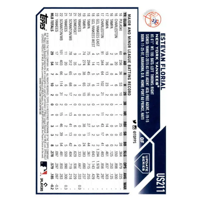 2023 Topps Update Series #US211 Estevan Florial NM-MT New York Yankees Baseball Card - Baseball Card