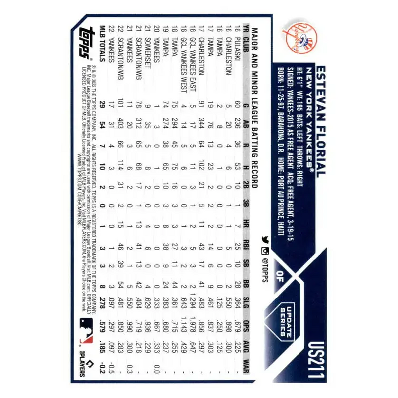 2023 Topps Update Series #US211 Estevan Florial NM-MT New York Yankees Baseball Card - Baseball Card Single