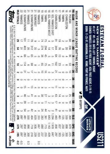 2023 Topps Update Series #US211 Estevan Florial NM-MT Yankees ID:63826 - Baseball Card Single