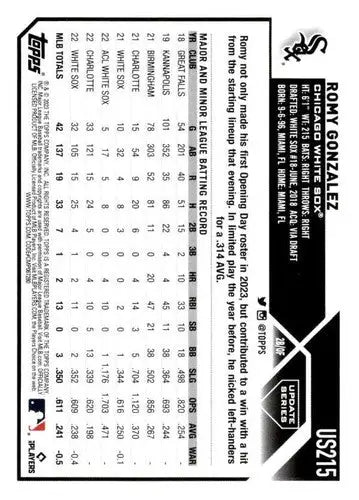 Baseball card back with original gloss from 2023 Topps Update Series Romy Gonzalez NM