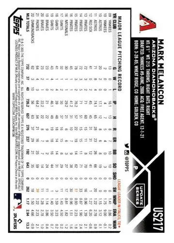2023 Topps Update Series #US217 Mark Melancon NM-MT Diamondbacks ID:67051 - Baseball Card Single