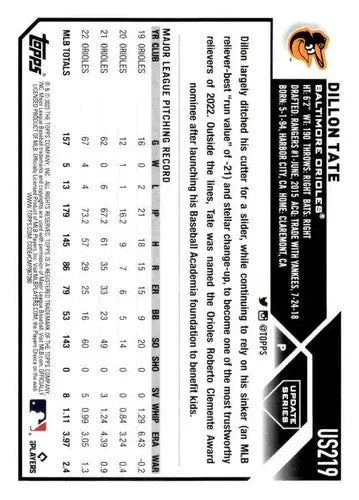 2023 Topps Update Series #US219 Dillon Tate NM-MT Orioles ID:63830 - Baseball Card Single