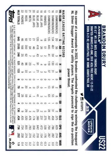 2023 Topps Update Series #US22 Brandon Drury NM-MT Angels ID:67635 - Baseball Card Single