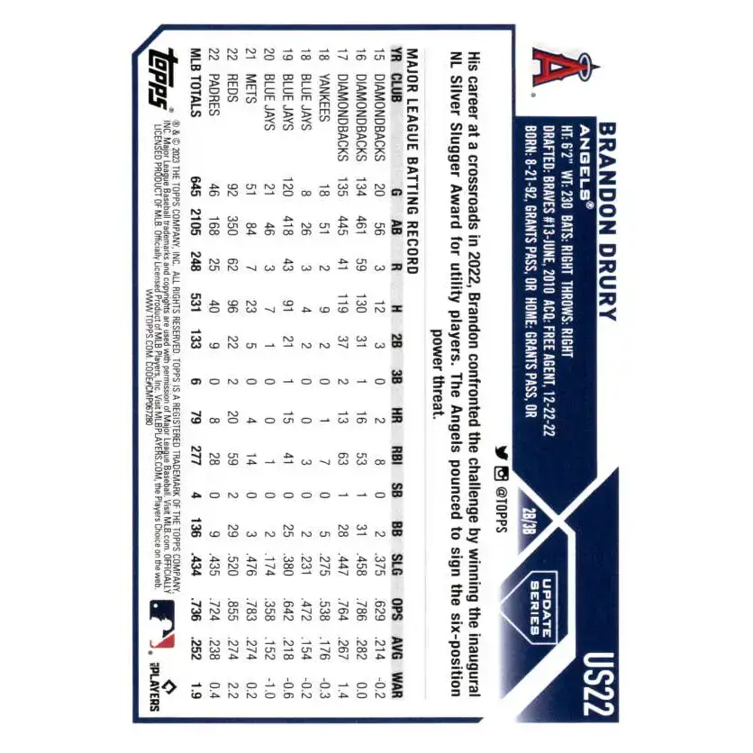 2023 Topps Update Series #US22 Brandon Drury NM-MT Los Angeles Angels Baseball Card