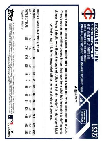2023 Topps Update Series US222 Edouard Julien rookie baseball card Twins ID:67045